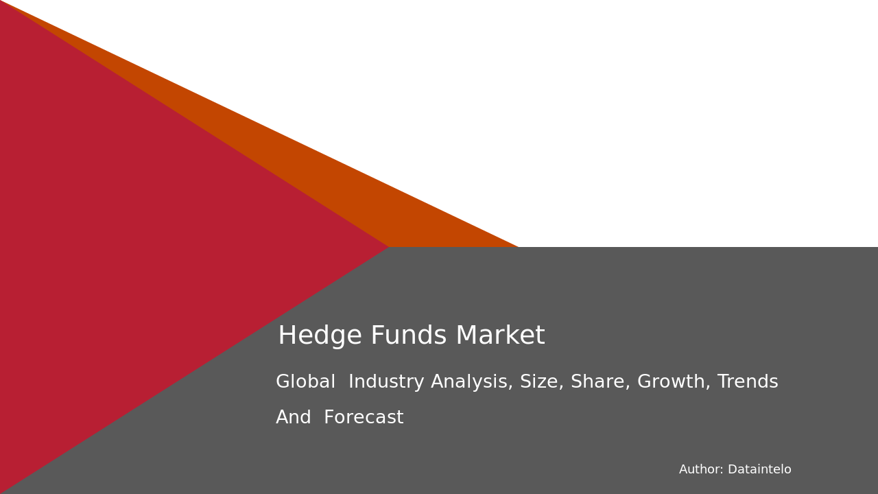Hedge Funds Market Report | Global Forecast From 2025 To 2033