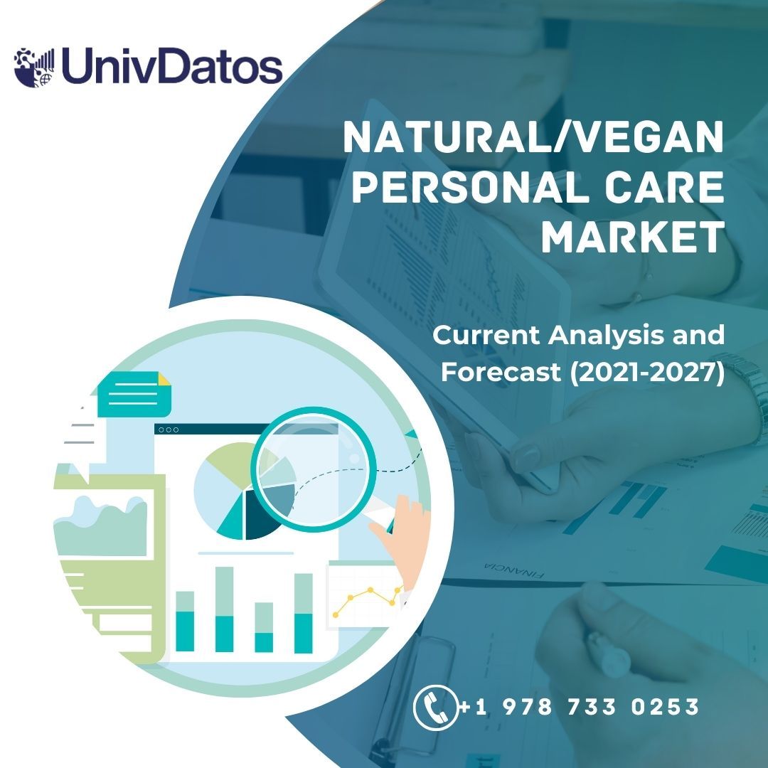Natural/Vegan Personal Care Market - Share, Size, Analysis (2021-2027)