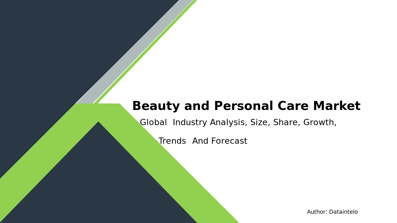 Beauty and Personal Care Market Report | Global Forecast From 2025 To 2033
