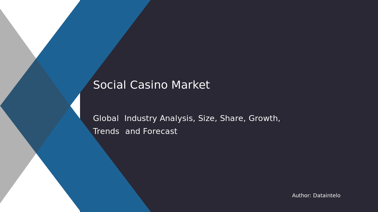 Social Casino Market Report | Global Forecast From 2025 To 2033