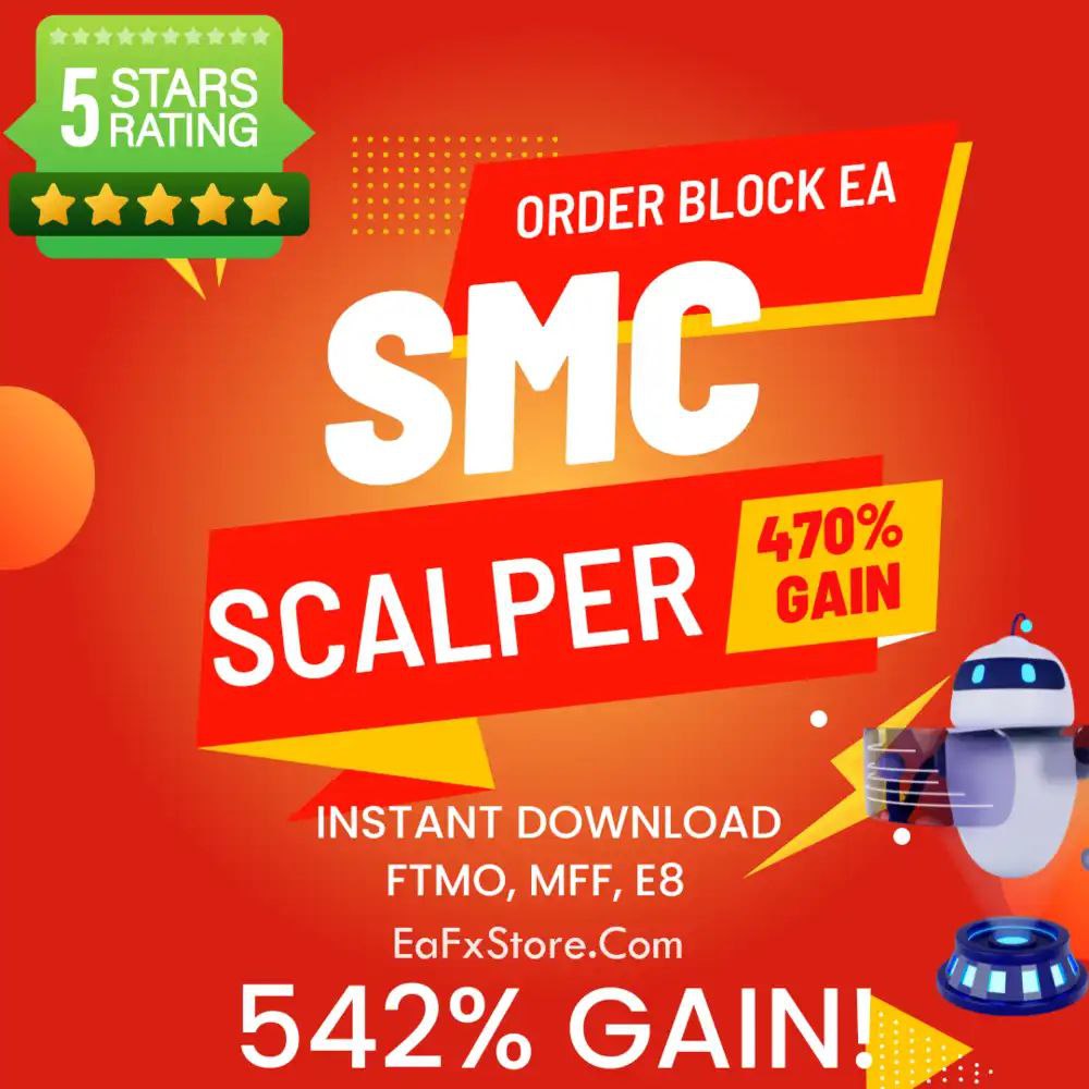 Order Block EA Prop Firm v6.035 MT4 - AtomFX Store
