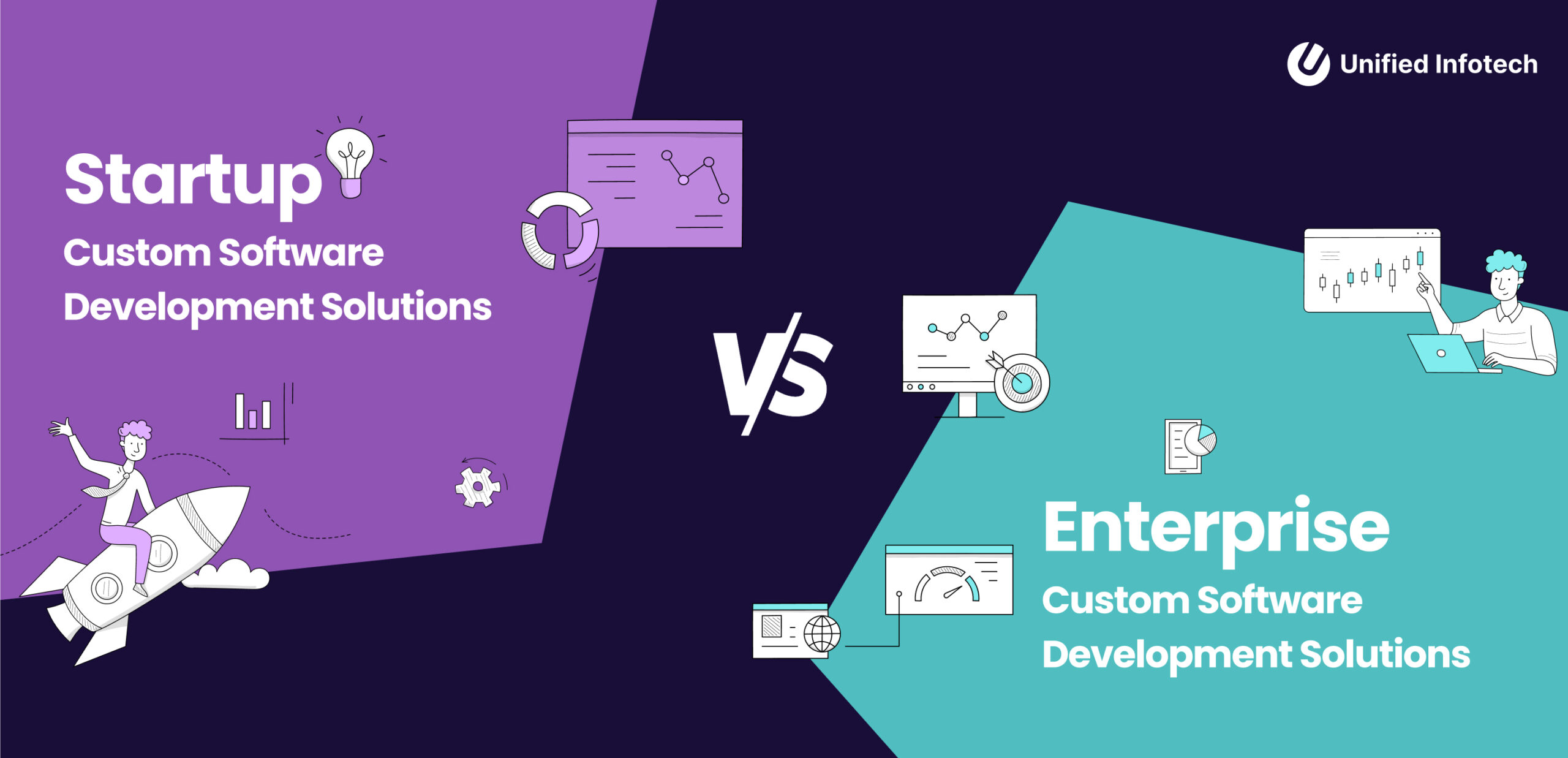 Startup Vs. Enterprise Custom Software Development Solutions