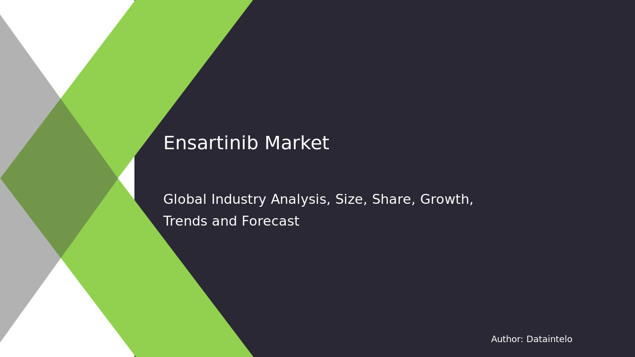 Ensartinib Market Report | Global Forecast From 2025 To 2033