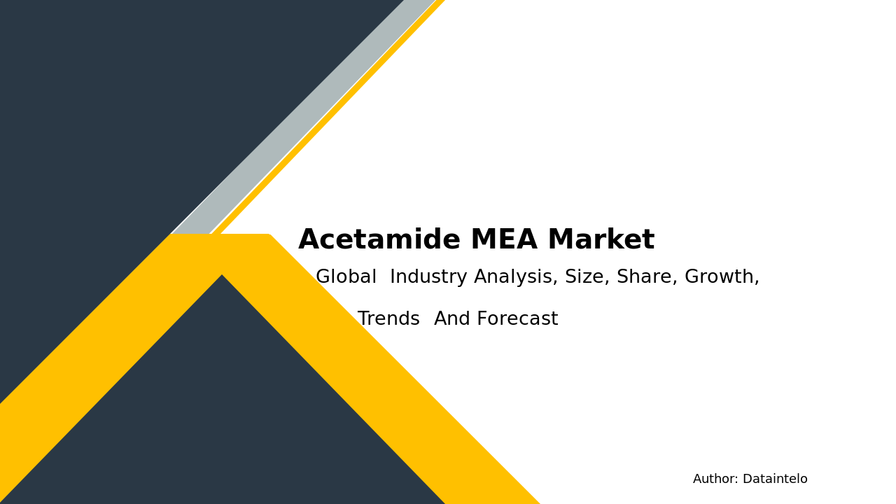 Request For Sample of Acetamide MEA Market Report | Global Forecast From 2025 To 2033