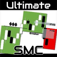 Ultimate SMC EA v1.13 MT5 - AtomFX Store