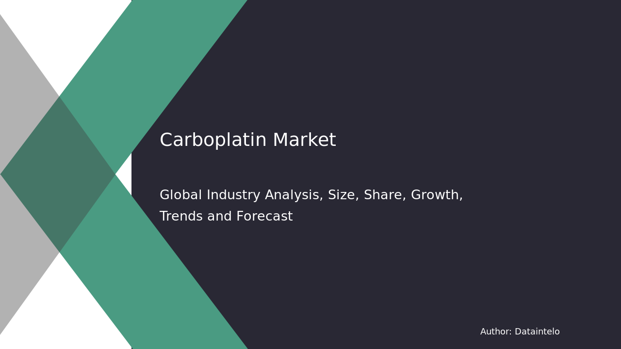 Carboplatin Market Report | Global Forecast From 2025 To 2033