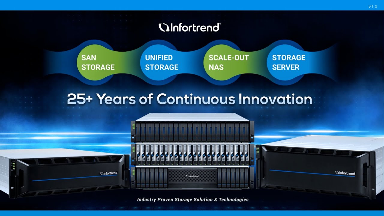 Infortrend Servers and Storage Solutions Provider Company In India | Partner | Distributor | Radiant | Delhi | India