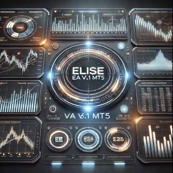 Elise EA v6.1 MQ5 Source Code - AtomFX Store