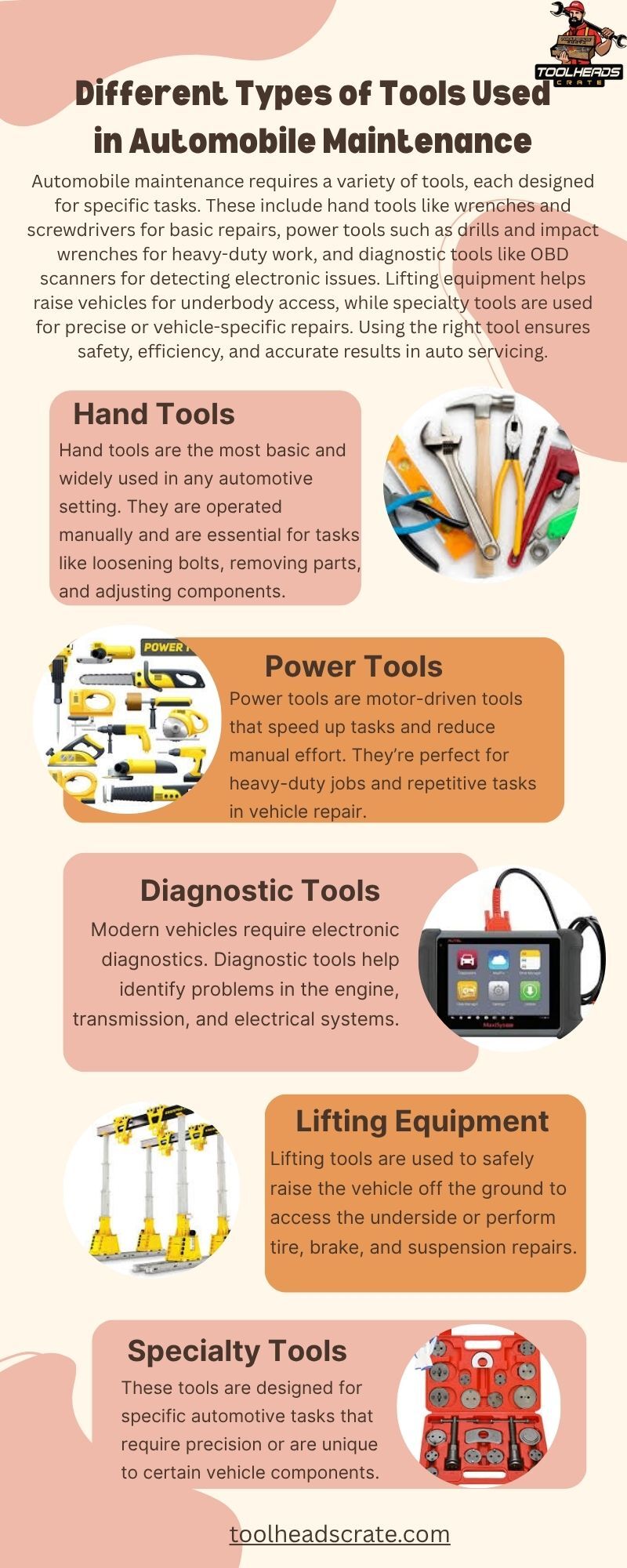 ImageVenue.com -             Different Types of Tools Used in Automobile Maintenance.jpg