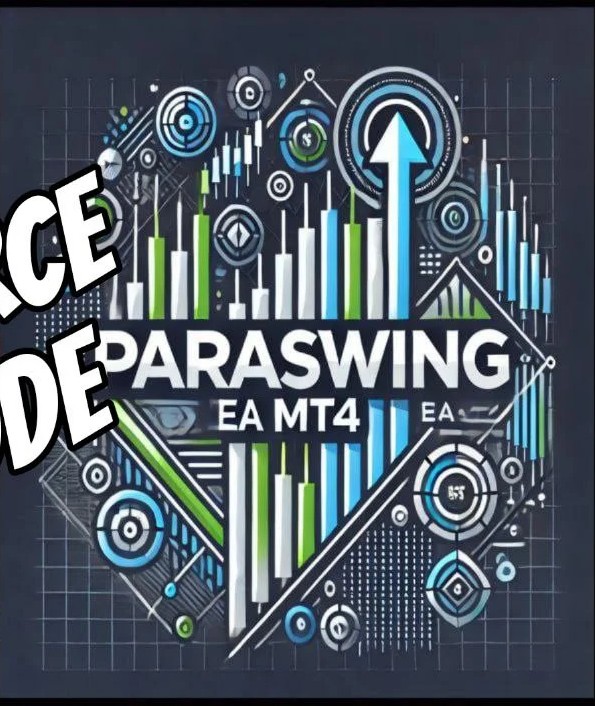 ParaSwing EA v1.0 Source Code MQ4 - AtomFX Store