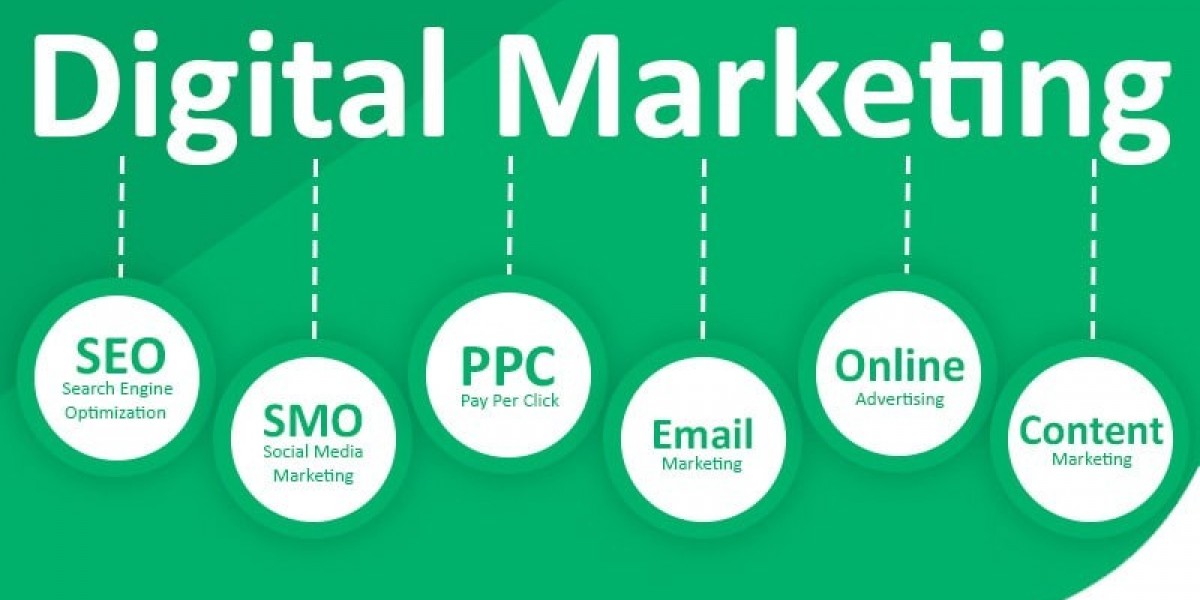 Web2Byte – Digital Marketing Solution in India for Growth