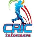 cricinformers Profile Picture
