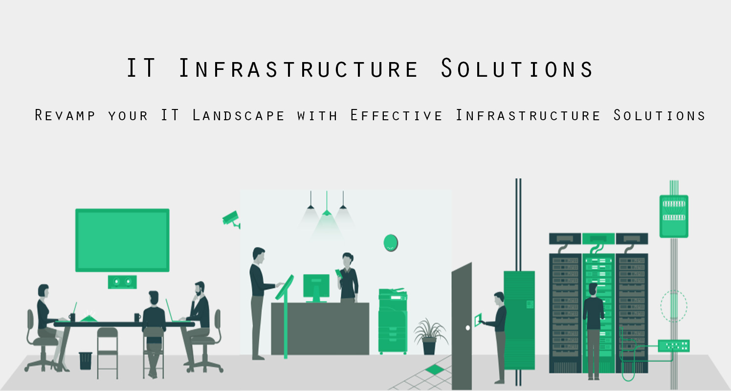 IT Infrastructure & Network Monitoring Services expert consultant advisor company in Delhi India Radiant Info Solutions