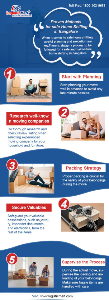 Is Sofa Disassembling Mandatory When House Shifting in Bangalore?