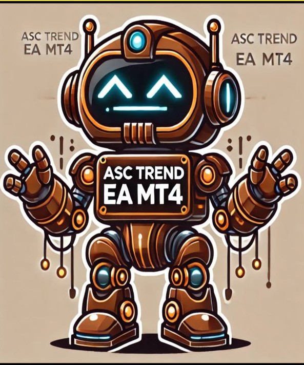 ASC Trend EA v1.0 MT4 - AtomFX Store