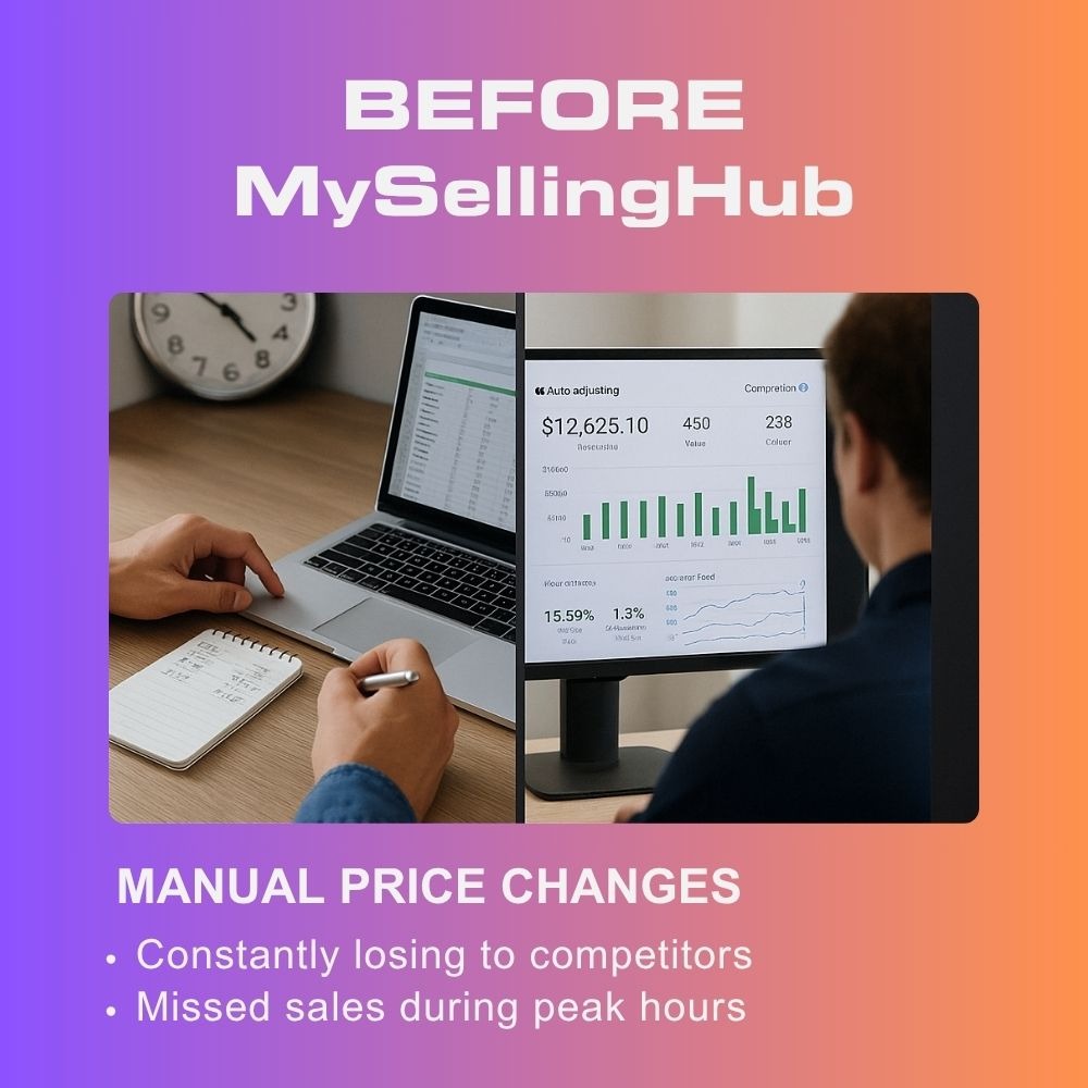 MySellingHub: Helping Small Sellers Grow Big Dreams - The Global Newz