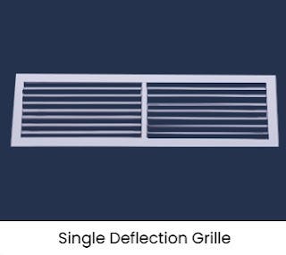 Leading the Way Among HVAC Contracting Companies in Bangalore | by Airmaster | Aug, 2025 | Medium