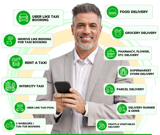 Grab Clone - All in One Super App Development