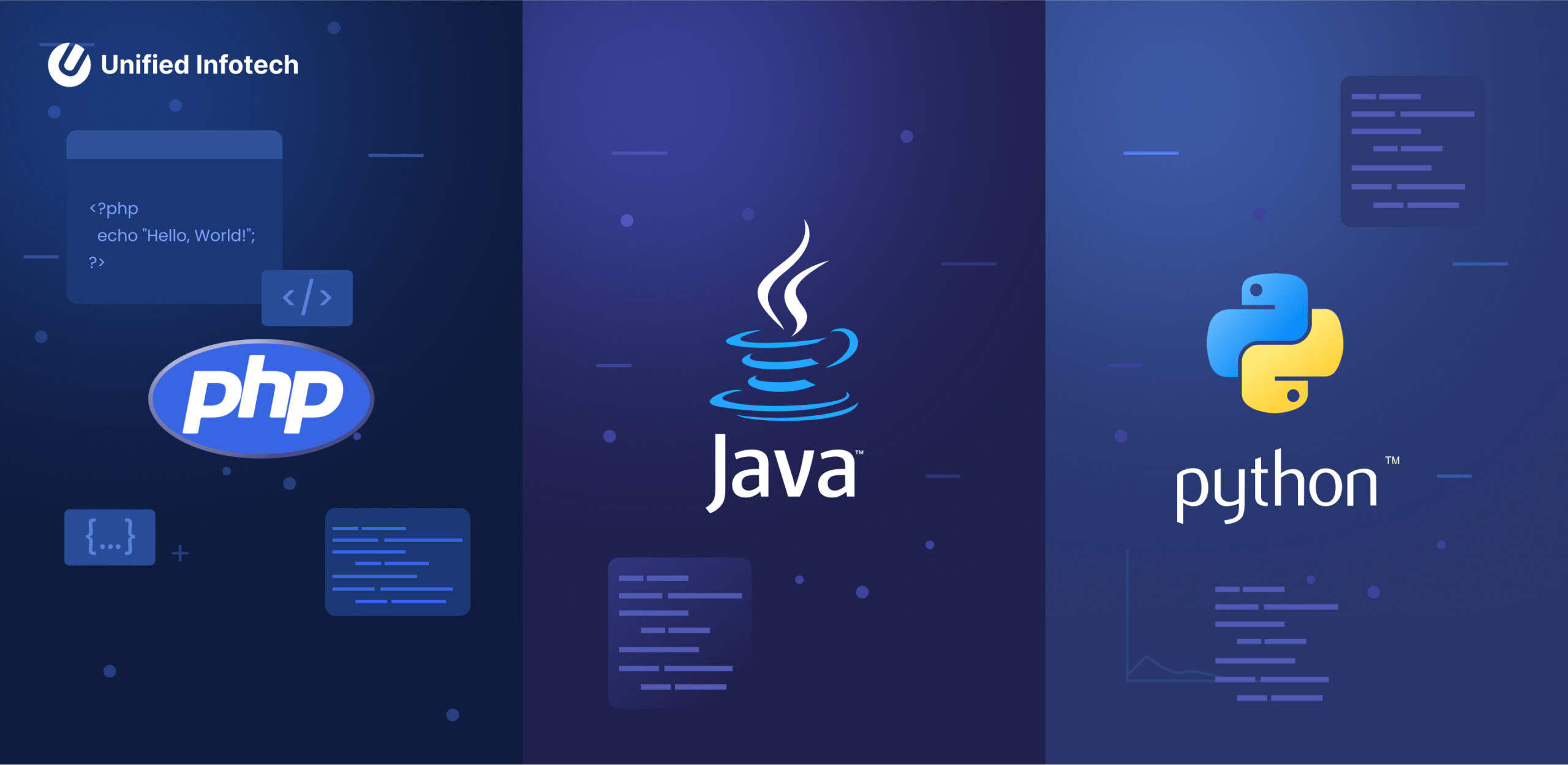 PHP vs Java Vs Python: The Battle of the Languages