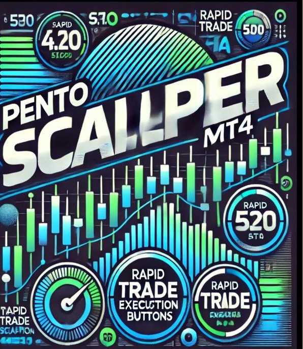 Pento Scalper EA v1.0 MT4 - AtomFX Store