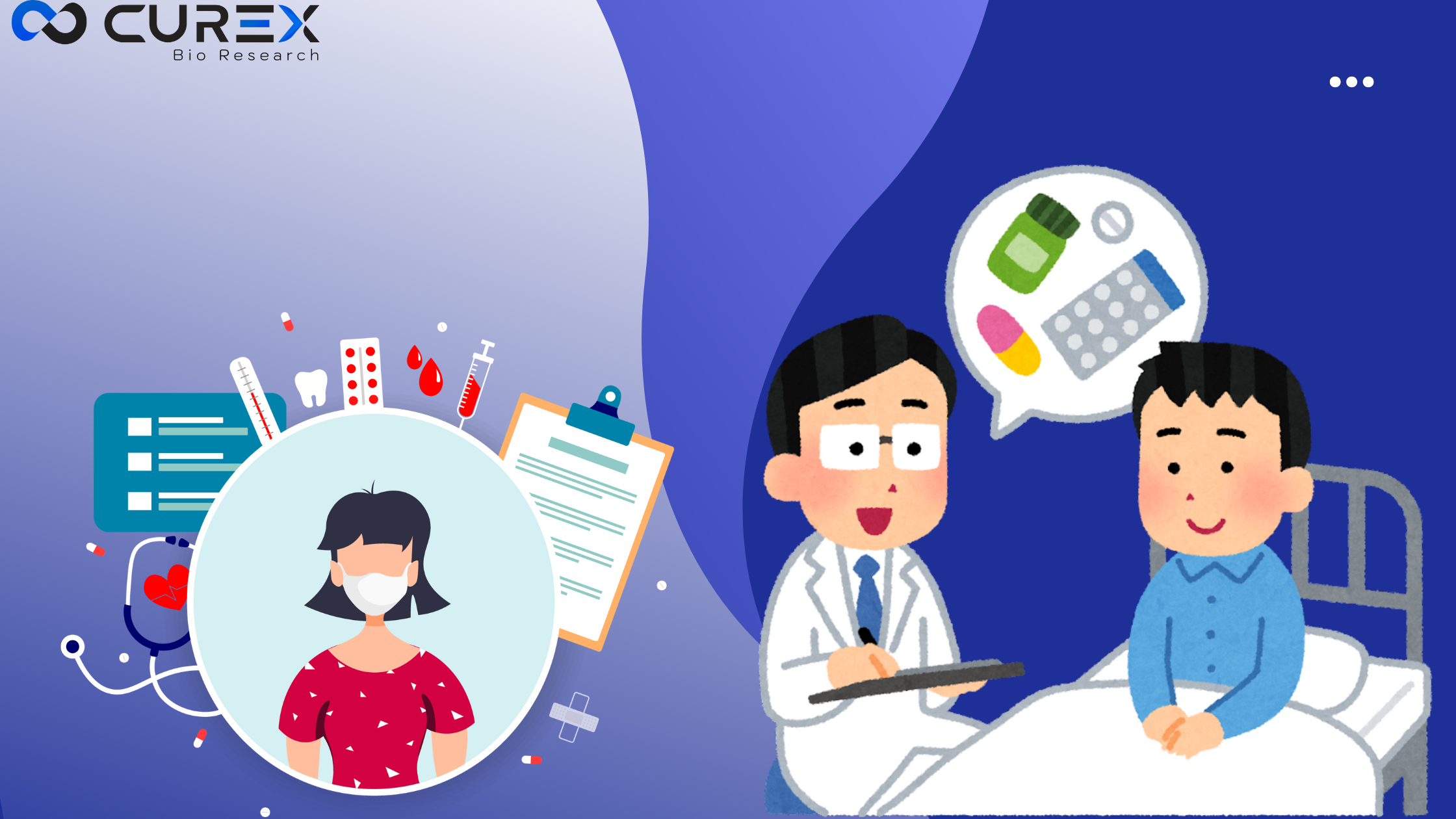 A Guide to Clinical Trials & Medical Innovation | CurexBio
