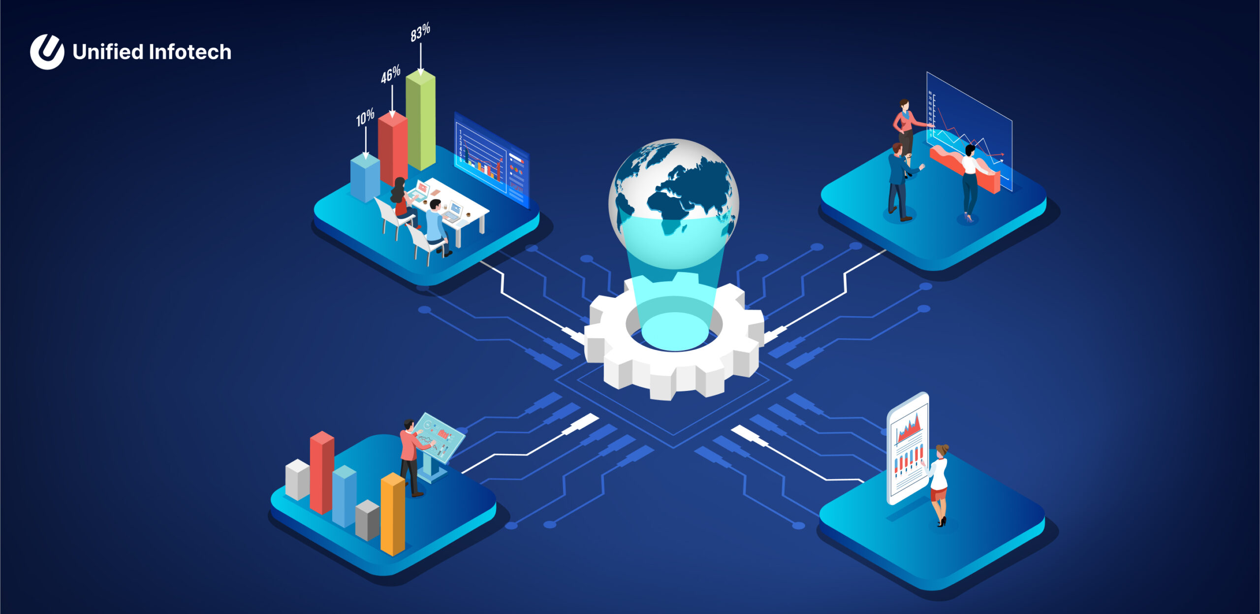 Guide to Partnering With a Development Outsourcing Company