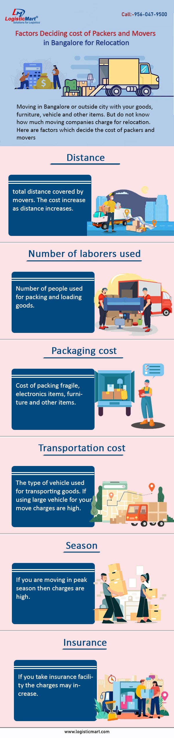 5 Answers to the Most Frequently Asked Questions About Packers and Movers in Bangalore | by Kanchan Tyagi | Sep, 2025 | Medium