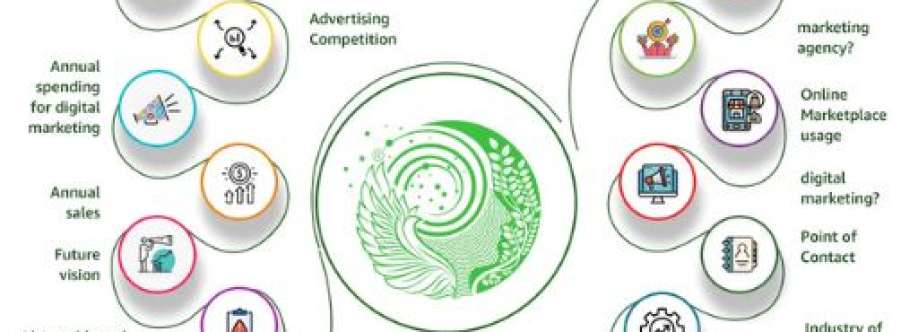 Content Creator marketplace Cover Image