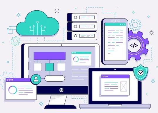 Leading Mobile-Friendly Website Developers in Bangalore