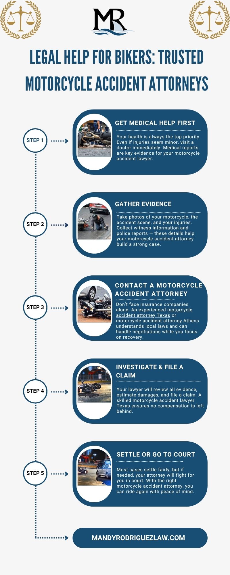 Legal Help for Bikers Trusted Motorcycle Accident Attorneys — Freeimage.host