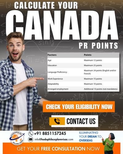 Canada PR Points Calculator: Your Complete Guide to Canadian Immigration | by Hodophiles xplore visas delhi | Oct, 2025 | Medium