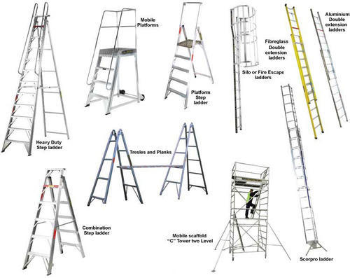 Scaff Man: Your Trusted Partner for Aluminium Scaffolding in Bangalore – Scaff Man