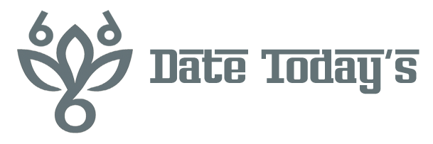 What day is it - Date Today's