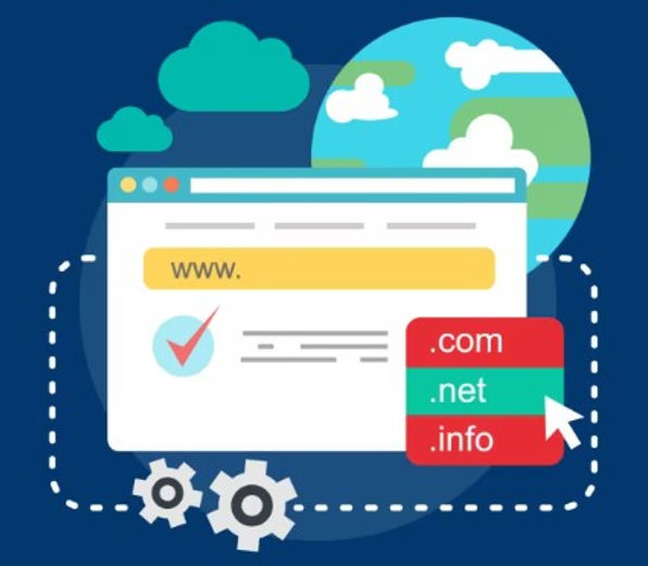 A Leading Website Design Agency in Bangalore