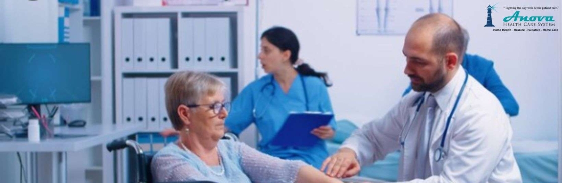 Anova Health Care System Cover Image