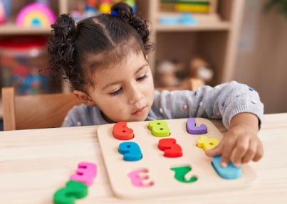 Your Trusted LKG, UKG, Primary & Day Care School in Ramamurthy Nagar – Play dough Preschool