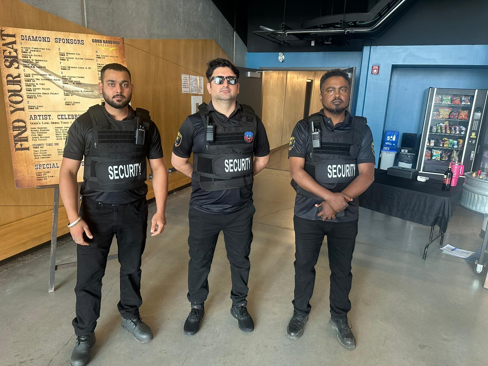 Comprehensive Loss Prevention Solutions | Sierra Security